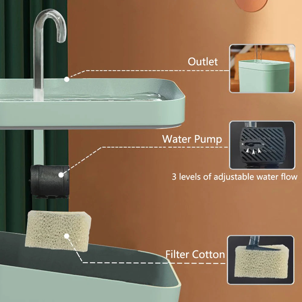 Distributeur d'eau automatique intelligent pour animaux de 1,5 l