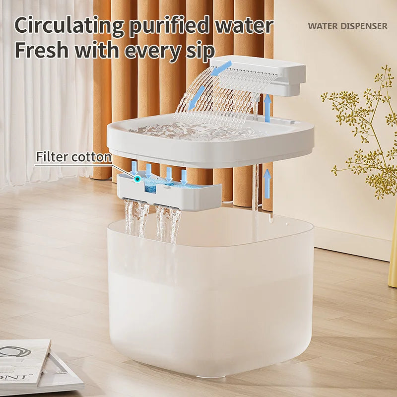 Fontaine d'eau automatique pour animaux de compagnie