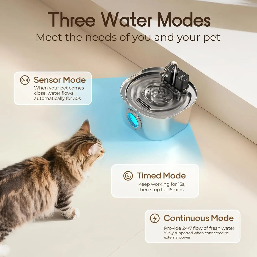 Cat Water Fountain, 3L Stainless Steel Wireless Charging Sensor, Automatic Drinking Fountain for Cats and Dogs, Pet Dispenser Bowl