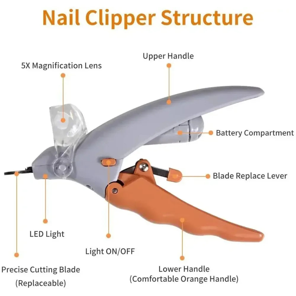 Coupe-ongles LED professionnel pour chat et chien